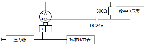 電容式壓力變送器(模擬)的調(diào)校接線 電容式壓力變送器(模擬)的調(diào)校接線